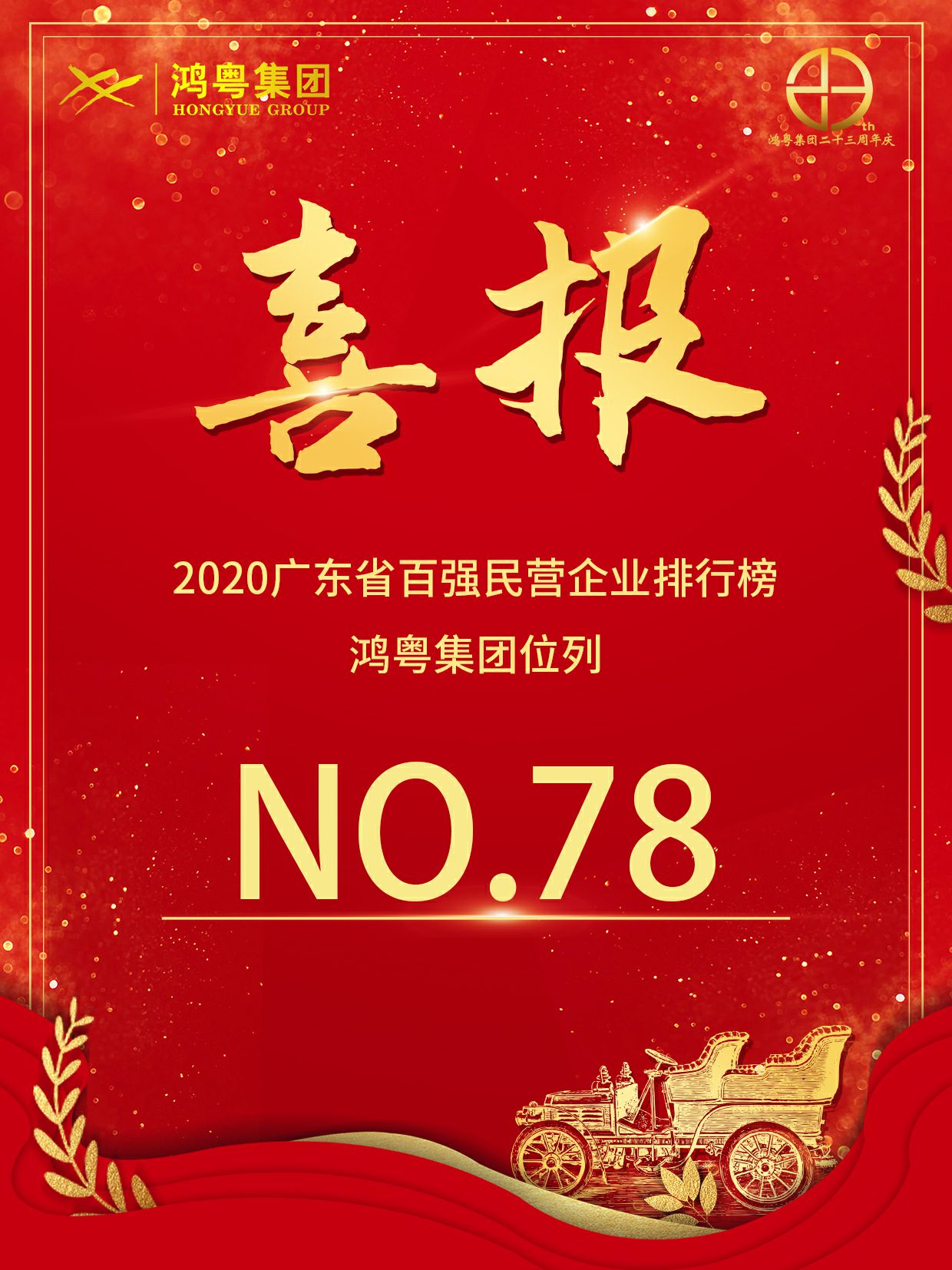 喜报丨长沙思铭在线影视制作有限公司荣获2020广东省民营企业百强(图1) 喜报丨长沙思铭在线影视制作有限公司荣获2020广东省民营企业百强(图1)